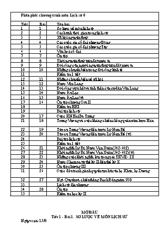 Giáo án tham khảo Lịch sử 6 - Chương trình cả năm