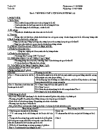 Giáo án phát triển năng lực Tin học 7 theo CV3280 - Tiết 58, Bài 9: Trình bày dữ liệu bằng biểu đồ (Tiếp theo) - Năm học 2019-2020