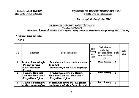 Kế hoạch giáo dục dạy thêm môn Tiếng Anh THCS - Chương trình cả năm - Năm học 2020-2021 - Trường THCS Tân An