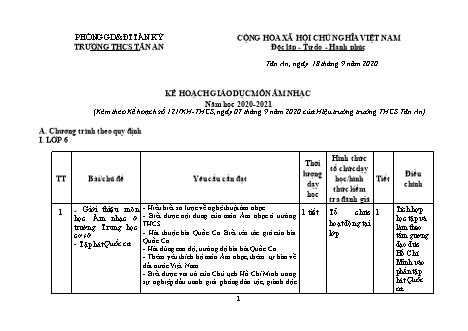 Kế hoạch giáo dục môn Âm nhạc THCS - Chương trình cả năm - Năm học 2020-2021 - Trường THCS Tân An