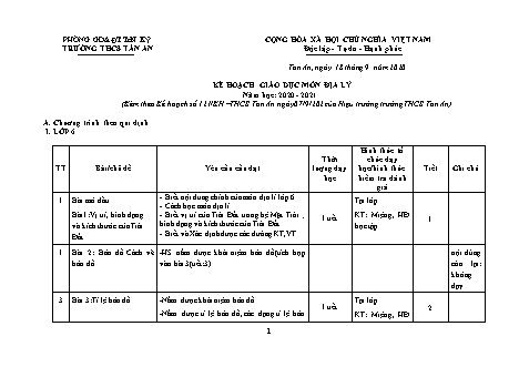 Kế hoạch giáo dục môn Địa lí THCS - Chương trình cả năm - Năm học 2020-2021 - Trường THCS Tân An