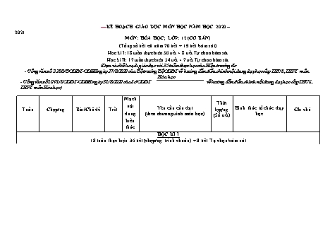 Kế hoạch giáo dục môn Hóa học Lớp 12 cơ bản theo CV3280 - Chương trình cả năm - Năm học 2020-2021