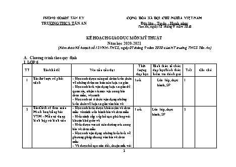 Kế hoạch giáo dục môn Mỹ thuật THCS - Chương trình cả năm - Năm học 2020-2021 - Trường THCS Tân An