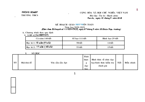 Kế hoạch giáo dục môn Toán THCS - Chương trình cả năm - Năm học 2020-2021 - Trường THCS Tân An