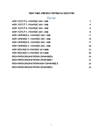 Phân phối chương trình giáo dục STEM THCS theo môn