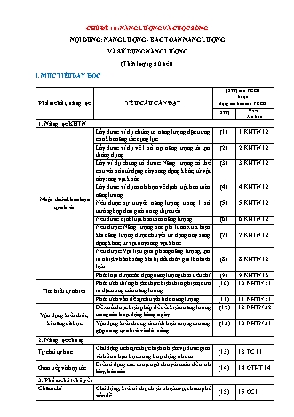 Giáo án Khoa học tự nhiên Lớp 6 Sách Chân trời sáng tạo - Chủ đề 10: Năng lượng và cuộc sống