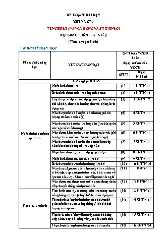 Giáo án Khoa học tự nhiên Lớp 6 Sách Chân trời sáng tạo - Phần: Vật lý - Chủ đề 3: Năng lượng và sự biến đổi