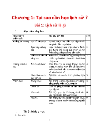 Giáo án Lịch sử 6 Sách Chân trời sáng tạo - Chương trình cả năm