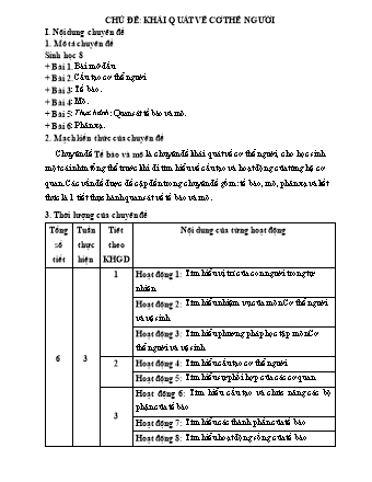 Giáo án Sinh học Lớp 8 theo CV5512 - Chương trình cả năm - Nguyễn Thủy Nguyên