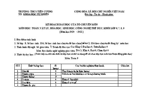 Kế hoạch dạy học của tổ chuyên môn Khoa học tự nhiên THCS theo CV5512 - Chương trình học cả năm - Năm học 2020-2021 - Trường THCS Tiên Cường