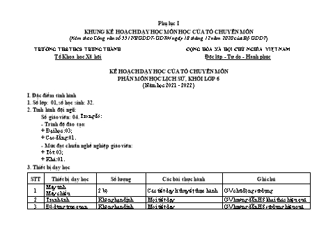 Kế hoạch dạy học của tổ chuyên môn Lịch sử Lớp 6 Sách Kết nối tri thức theo CV 5512 - Chương trình cả năm - Năm học 2021-2022 - Trường THCS Trung Thành