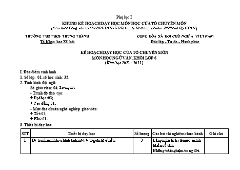 Kế hoạch dạy học của tổ chuyên môn Ngữ văn Lớp 6 Sách Chân trời sáng tạo theo CV5512 - Chương trình cả năm - Năm học 2021-2022