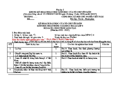 Kế hoạch dạy học tổ chuyên môn Địa lí Lớp 6 Sách Chân trời sáng tạo theo CV5512 - Chương trình cả năm - Năm học 2021-2022