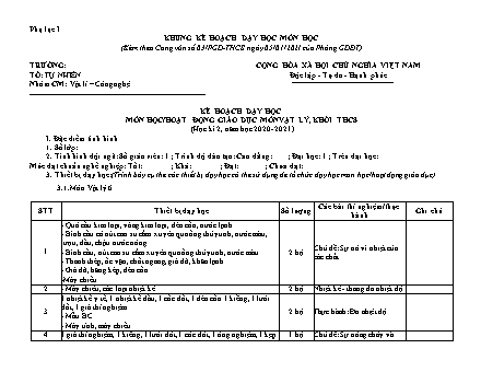 Kế hoạch dạy học Vật lí THCS - Chương trình học kì 2 - Năm học 2020-2021