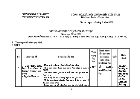 Kế hoạch giáo dục Âm nhạc THCS - Chương trình cả năm - Năm học 2020-2021 - Trường THCS Tân An