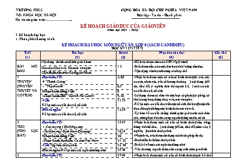 Kế hoạch giáo dục của giáo viên môn Ngữ văn Lớp 6 Sách Cánh diều - Chương trình học kì 1 - Năm học 2021-2022