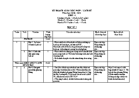 Kế hoạch giáo dục Lịch sử Lớp 6 - Chương trình cả năm - Năm học 2020-2021