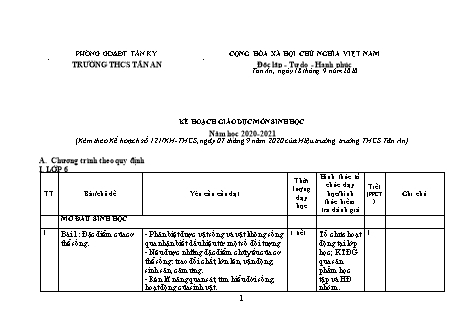 Kế hoạch giáo dục Sinh học THCS - Chương trình cả năm - Năm học 2021-2022 - Trường THCS Tân An