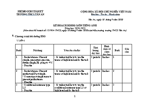 Kế hoạch giáo dục Tiếng Anh THCS bồi dưỡng học sinh giỏi - Chương trình cả năm - Năm học 2020-2021 - Trường THCS Tân An