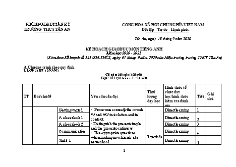 Kế hoạch giáo dục Tiếng Anh THCS theo quy định - Chương trình cả năm - Năm học 2020-2021 - Trường THCS Tân An