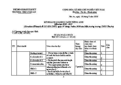 Kế hoạch giáo dục Tiếng Anh THCS theo quy định - Năm học 2020-2021 - Trường THCS Tân An