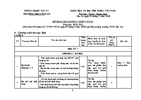 Kế hoạch giáo dục Vật lí THCS - Chương trình cả năm - Năm học 2020-2021 - Trường THCS Tân An