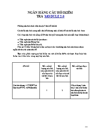 Ngân hàng câu hỏi kiểm tra Module 2.0