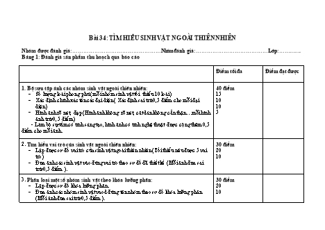 Phiếu học tập Khoa học tự nhiên Lớp 6 Sách Chân trời sáng tạo - Chủ đề 8 - Bài 34: Tìm hiểu sinh vật ngoài thiên nhiên (Phần 2)