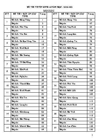 45 Đề thi tuyển sinh vào Lớp 10 môn Ngữ văn - Năm học 2020-2021 (Có hướng dẫn chấm)