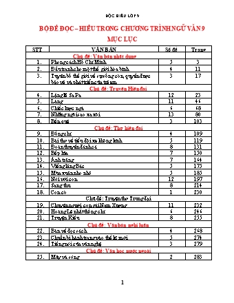 Bộ đề đọc hiểu Ngữ văn Lớp 9 trong chương trình