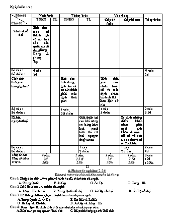 Đề kiểm tra 1 tiết Lịch sử Lớp 6 (Có đáp án)