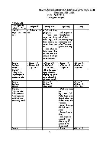 Đề kiểm tra chất lượng học kì 2 Ngữ văn Lớp 8 - Năm học 2018-2019 - Trường THCS Vân Du (Có đáp án)