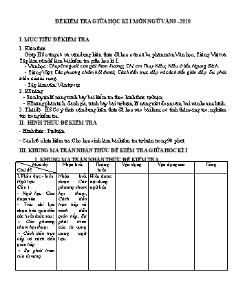 Đề kiểm tra giữa học kì 1 Ngữ văn Khối 9 - Năm học 2020-2021