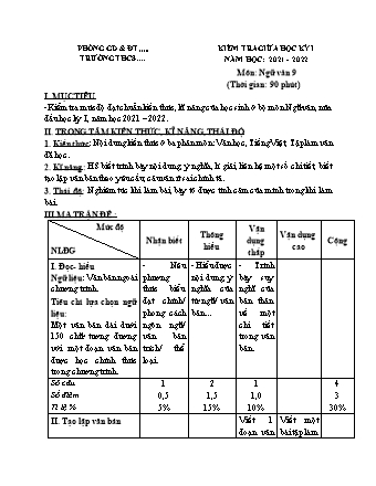 Đề kiểm tra giữa học kì 1 Ngữ văn Lớp 9 - Năm học 2021-2022 (Có hướng dẫn chấm)