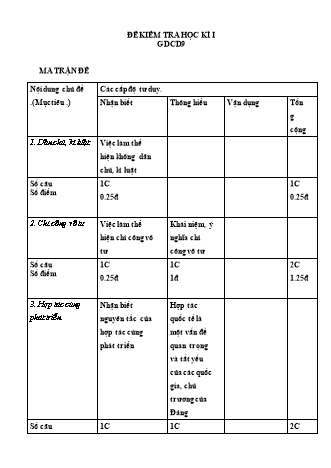 Đề kiểm tra học kì 1 Giáo dục công dân Lớp 9 (Có đáp án)