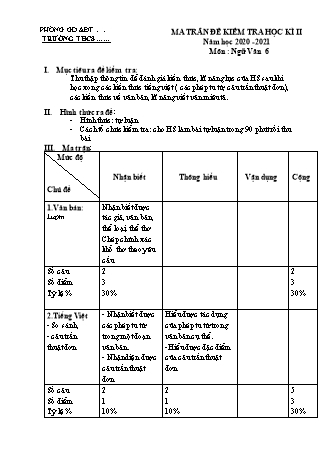 Đề kiểm tra học kì 2 Ngữ văn Lớp 6 - Đề 2 - Năm học 2020-2021 (Có đáp án)