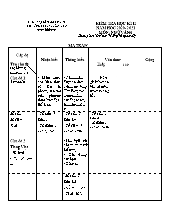 Đề kiểm tra học kì 2 Ngữ văn Lớp 6 - Năm học 2020-2021 - Trường THCS Văn Yên (Có hướng dẫn chấm)