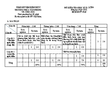 Đề kiểm tra học kì 2 Ngữ văn Lớp 8 - Năm học 2020-2021 - Trường THCS Tân Phong (Có đáp án)