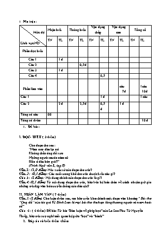 Đề kiểm tra Ngữ văn Lớp 8 (Có đáp án)