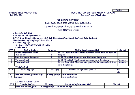 Kế hoạch dạy học các môn Xã hội THCS - Chương trình cả năm - Năm học 2021-2022 - Trường THCS Nguyễn Huệ