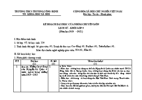 Kế hoạch dạy học của nhóm chuyên môn Lịch sử Lớp 9 - Chương trình học kì 2 - Năm học 2020-2021 - Trường THCS Trương Công Định