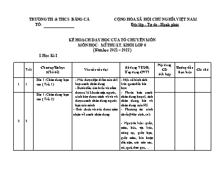 Kế hoạch dạy học của tổ chuyên môn Mĩ thuật Lớp 6 - Năm học 2021-2022 - Trường THCS Bằng Cả