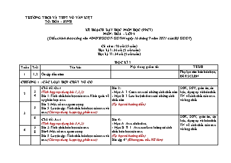 Kế hoạch dạy học Hóa học Lớp 9 theo CV4040 - Chương trình cả năm - Trường THCS Võ Văn Kiệt