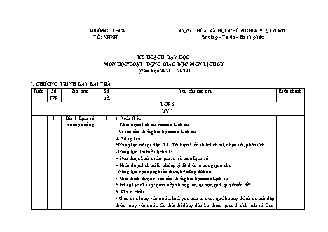 Kế hoạch dạy học môn Lịch sử THCS - Chương trình cả năm - Năm học 2021-2022