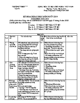 Kế hoạch dạy học Ngữ văn Lớp 9 theo CV3280 - Chương trình cả năm
