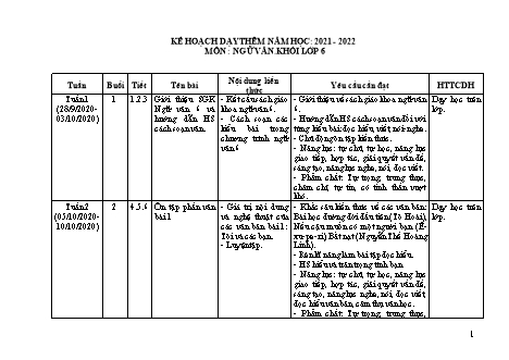 Kế hoạch dạy thêm Ngữ văn Lớp 6 - Chương trình học kì 1 - Năm học 2021-2022