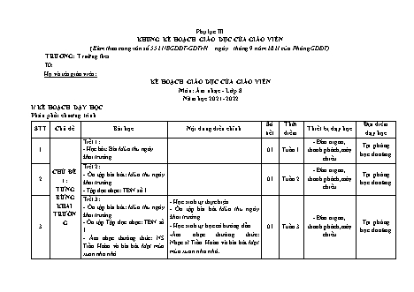 Kế hoạch giáo dục của giáo viên Âm nhạc Lớp 8 theo CV5512 - Chương trình cả năm - Năm học 2021-2022