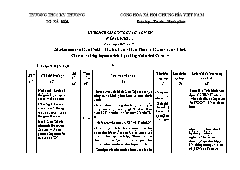 Kế hoạch giáo dục của giáo viên Lịch sử Lớp 9 - Năm học 2022-2023 - Trường THCS Kỳ Thượng