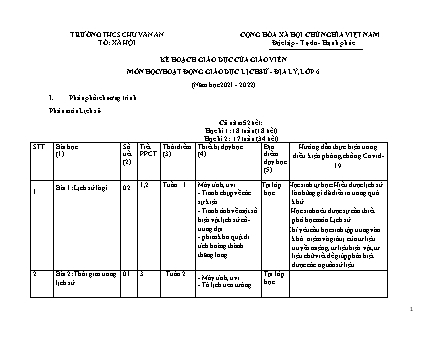 Kế hoạch giáo dục của giáo viên Lịch sử và Địa lí Lớp 6 - Năm học 2021-2022 - Trường THCS Chu Văn An