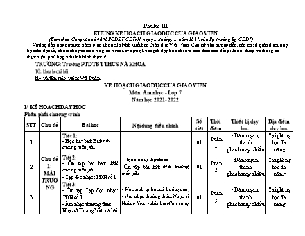 Kế hoạch giáo dục của giáo viên môn Âm nhạc Lớp 7 theo CV4040 - Chương trình cả năm - Năm học 2021-2022